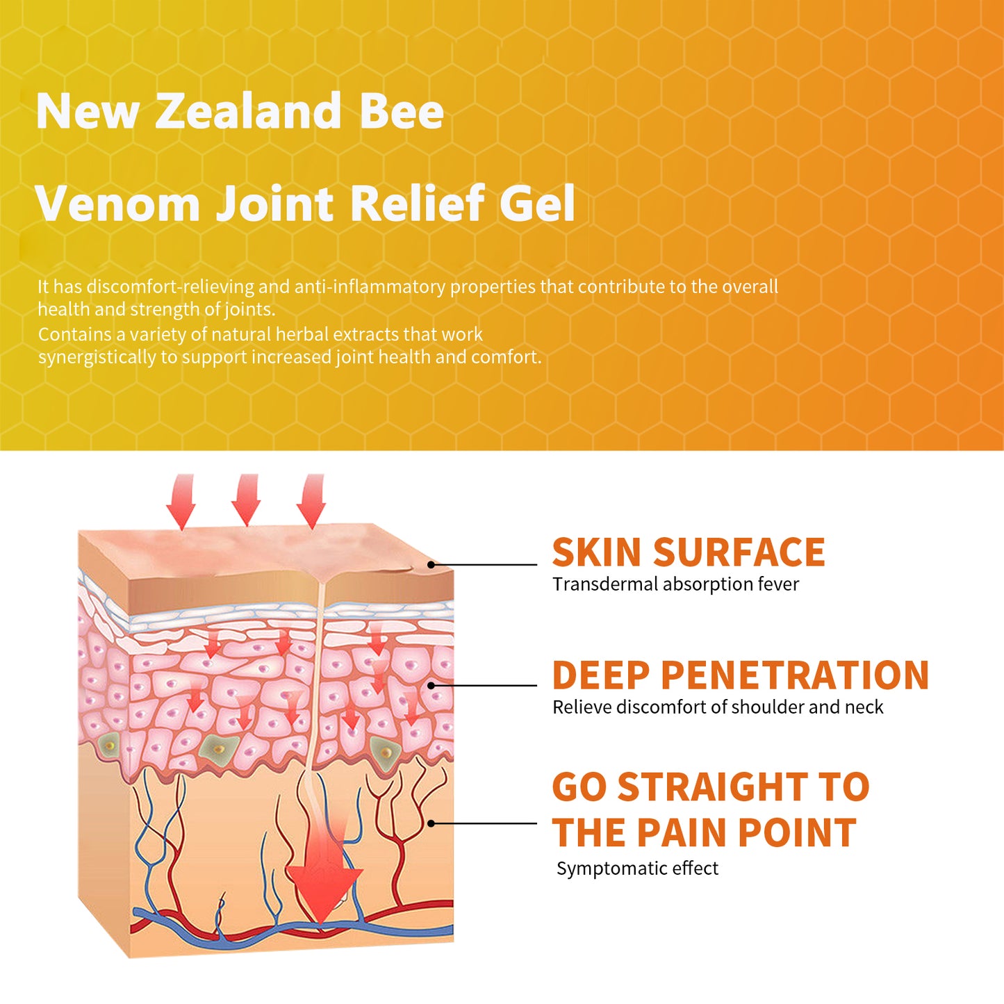 Bee Venom Specialized Therapeutic Gel, New Zealand Bee Venom Joint Relief Gel, Bee Venom Joint Physiotherapy Pain Relief Gel, Bee Venom Joint Pain Relief Gel